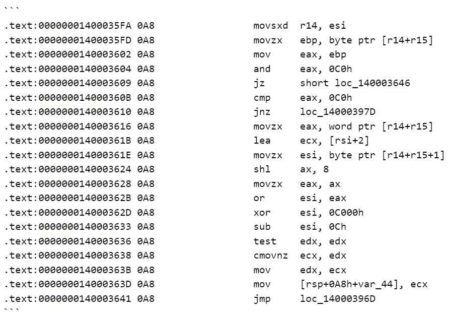 Fortinet Bug