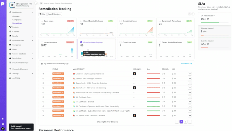 A screenshot showing White Label Penetration Testing Platform for Enterprises