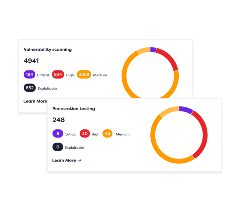 Platform | Rootshell Security