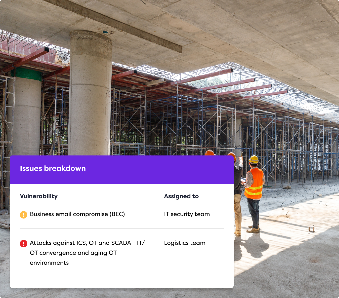 Construction & Manufacturing Penetration Testing | Rootshell Security