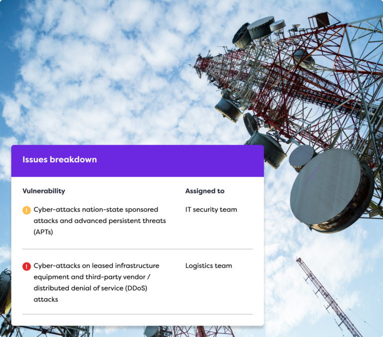 Telecom Penetration Testing | Rootshell Security