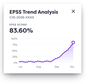 release-2026-10_epss_email-feature-trend-analysis_transparent_v2